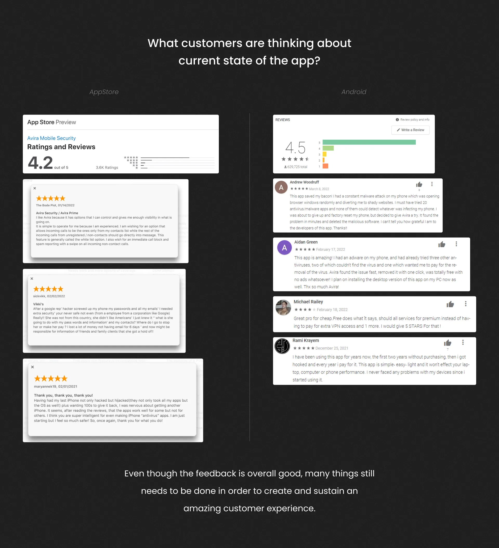 What customers are thinking about current state of the app