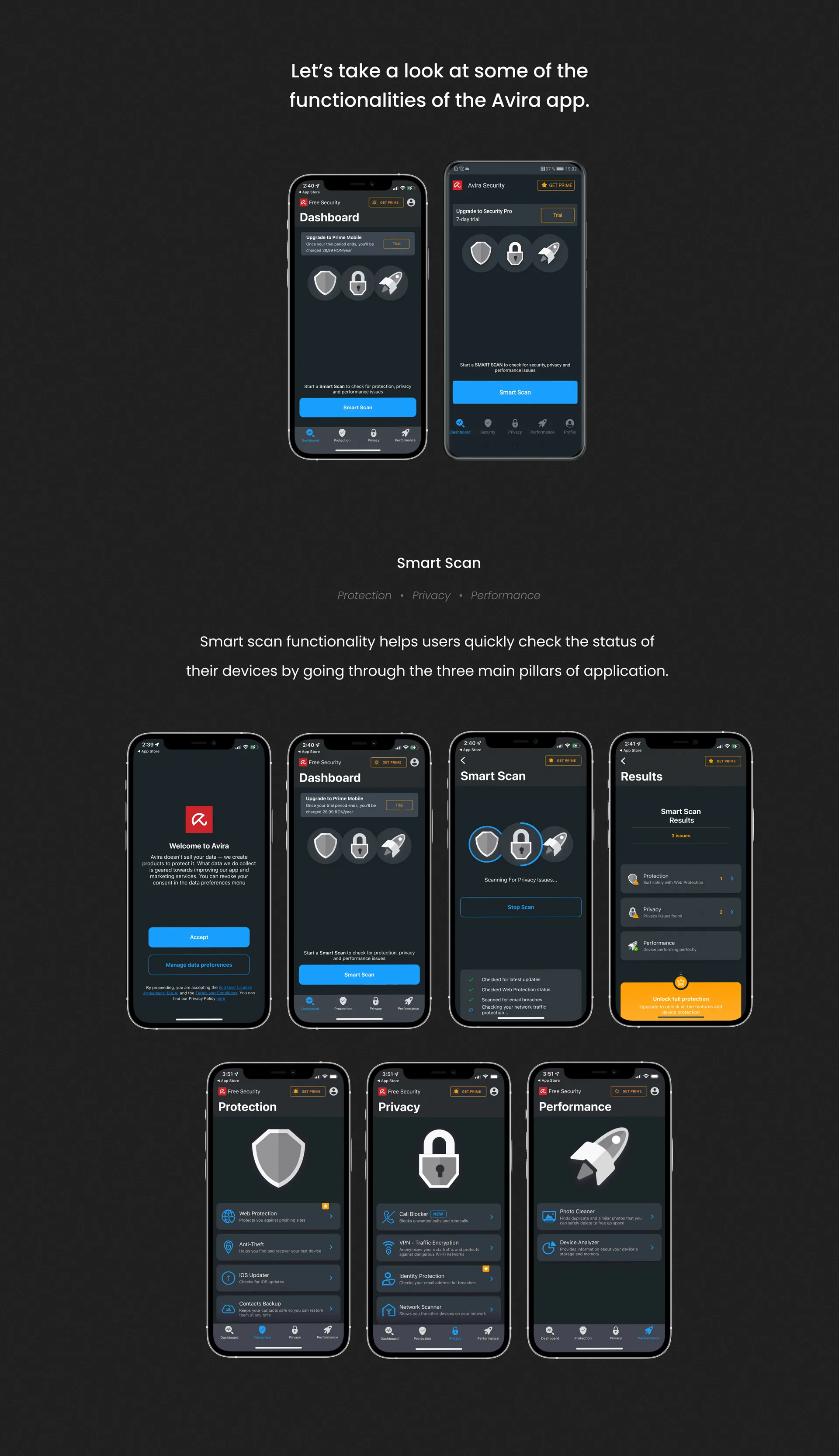 Smart Scan