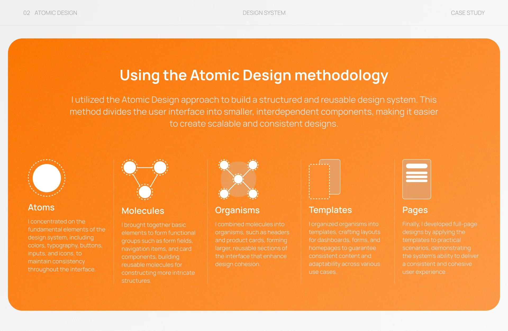 Atomic Design